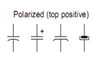 polarized cap symbols